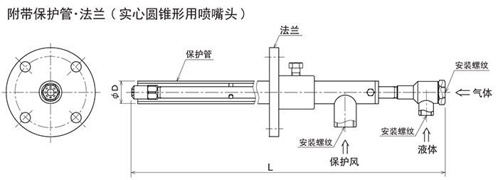 扇形KSAMD噴槍愛波洛伊