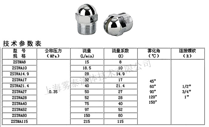ZSTMA消防噴嘴參數(shù)表